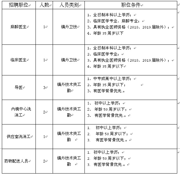 点击图片查看详情 2019年绍兴市常住人口_2017年浙江绍兴常住人口首次突破500万 城镇化率65.5%(附图